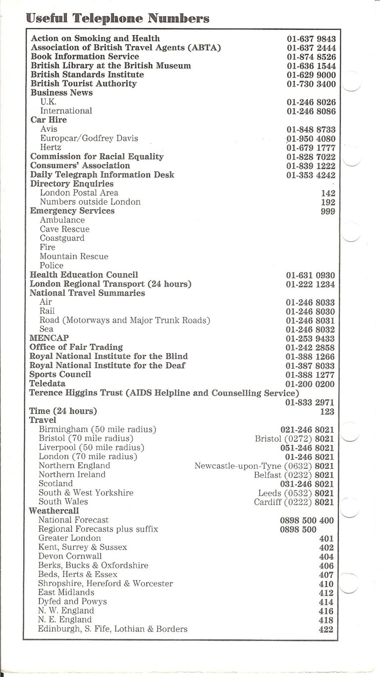 Useful Telephone Numbers Filofax Catalogue Archive